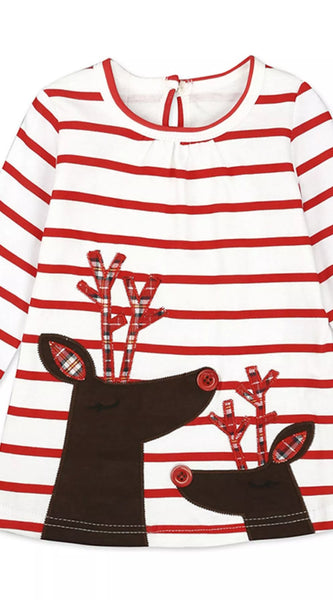 4e59226f-6326-452e-af08-6654143f8316-Max-Origin